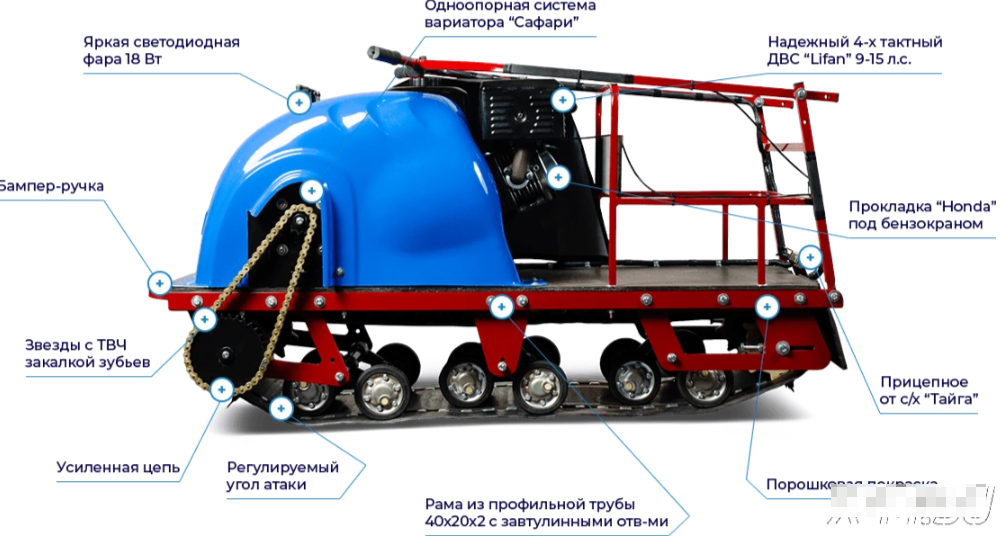 Мотобуксировщик MOTODOG 500, 15  передний привод в Чите