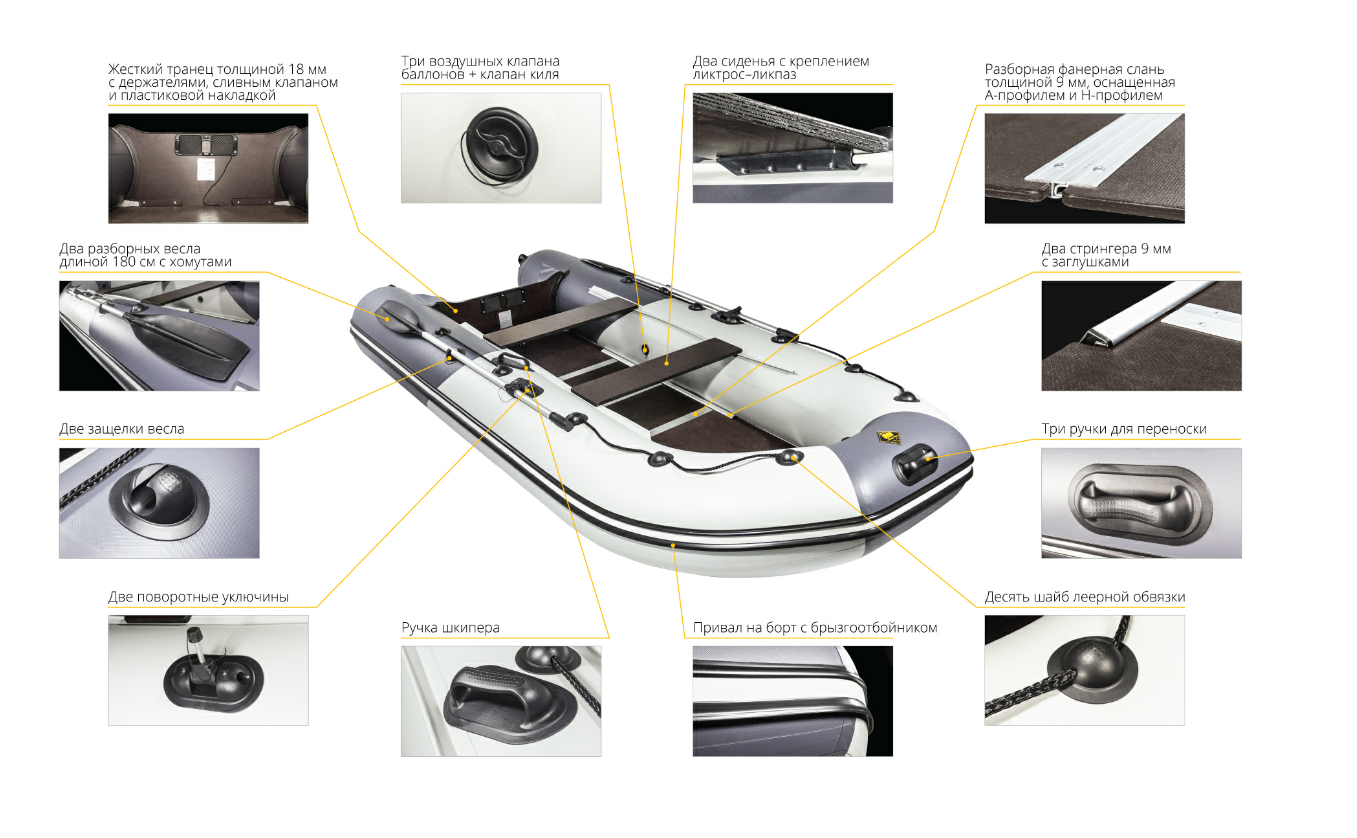Лодка Ривьера Компакт 2900 СК в Чите