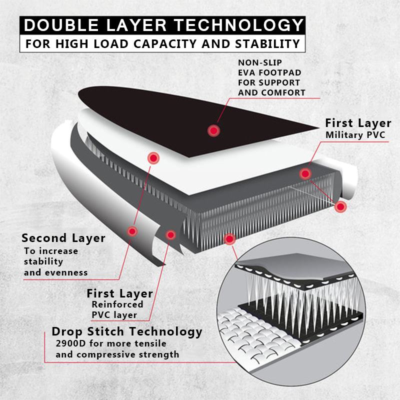 SUP (САП) ДОСКА MISHIMO CARBON DARKSIDE 11’ (335СМ) в Чите