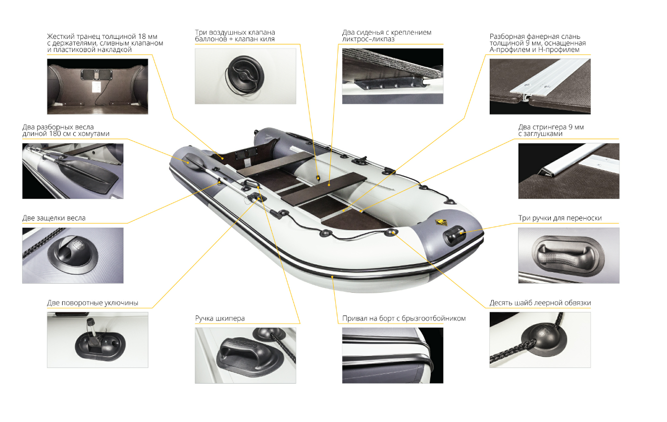Лодка Ривьера Компакт 3600 СК в Чите