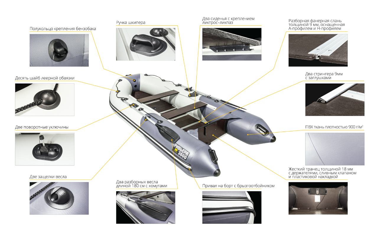 Лодка Ривьера Компакт 3600 СК в Чите